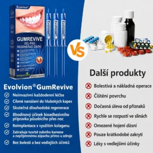 𝐄𝐯𝐨𝐥𝐯𝐢𝐨𝐧® 𝐆𝐮𝐦𝐑𝐞𝐯𝐢𝐯𝐞 𝐆𝐞𝐥 𝐩𝐫𝐨 𝐫𝐞𝐠𝐞𝐧𝐞𝐫𝐚𝐜𝐢 𝐩𝐚𝐫𝐨𝐝𝐨𝐧𝐭𝐮