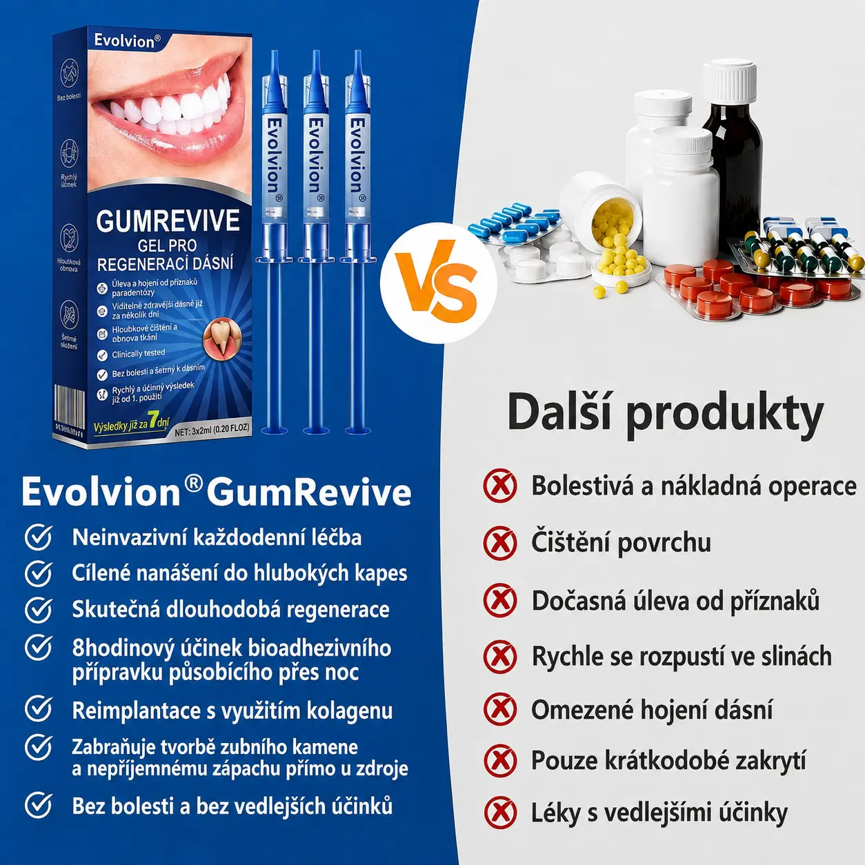 𝐄𝐯𝐨𝐥𝐯𝐢𝐨𝐧® 𝐆𝐮𝐦𝐑𝐞𝐯𝐢𝐯𝐞 𝐆𝐞𝐥 𝐩𝐫𝐨 𝐫𝐞𝐠𝐞𝐧𝐞𝐫𝐚𝐜𝐢 𝐩𝐚𝐫𝐨𝐝𝐨𝐧𝐭𝐮