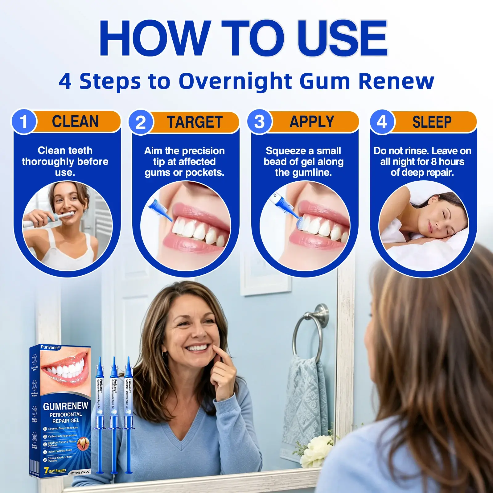 𝗣𝘂𝗿𝗶𝘃𝗮𝗻𝗲® 𝗚𝘂𝗺𝗥𝗲𝗻𝗲𝘄 Periodontal Repair Gel