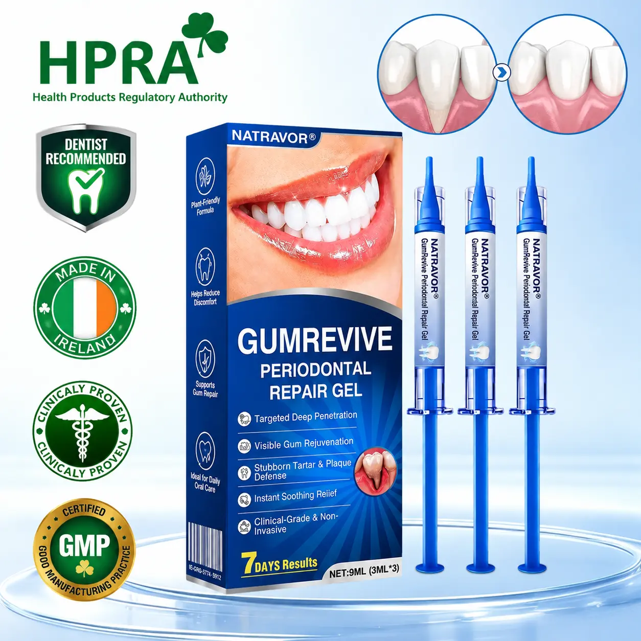 𝐍𝐚𝐭𝐫𝐚𝐯𝐨𝐫® GumRevive Gum Regeneration Gel