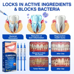 𝐍𝐚𝐭𝐫𝐚𝐯𝐨𝐫® GumRevive Gum Regeneration Gel