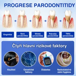 🇨🇿 HEATWOLF® 🦷 GumRevive parodontální opravný gel🥚