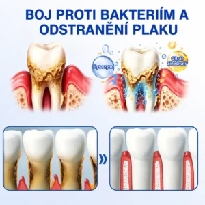 🇨🇿 HEATWOLF® 🦷 GumRevive parodontální opravný gel🥚