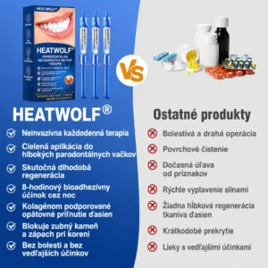 🇨🇿 HEATWOLF® 🦷 GumRevive parodontální opravný gel🥚