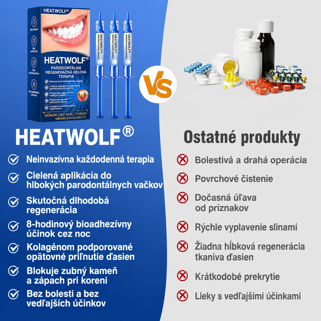 🇨🇿 HEATWOLF® 🦷 GumRevive parodontální opravný gel🥚
