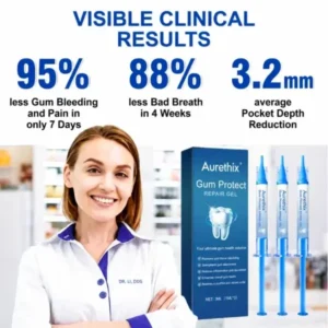 Aurethix® GumRevive Periodontal Repair Gel