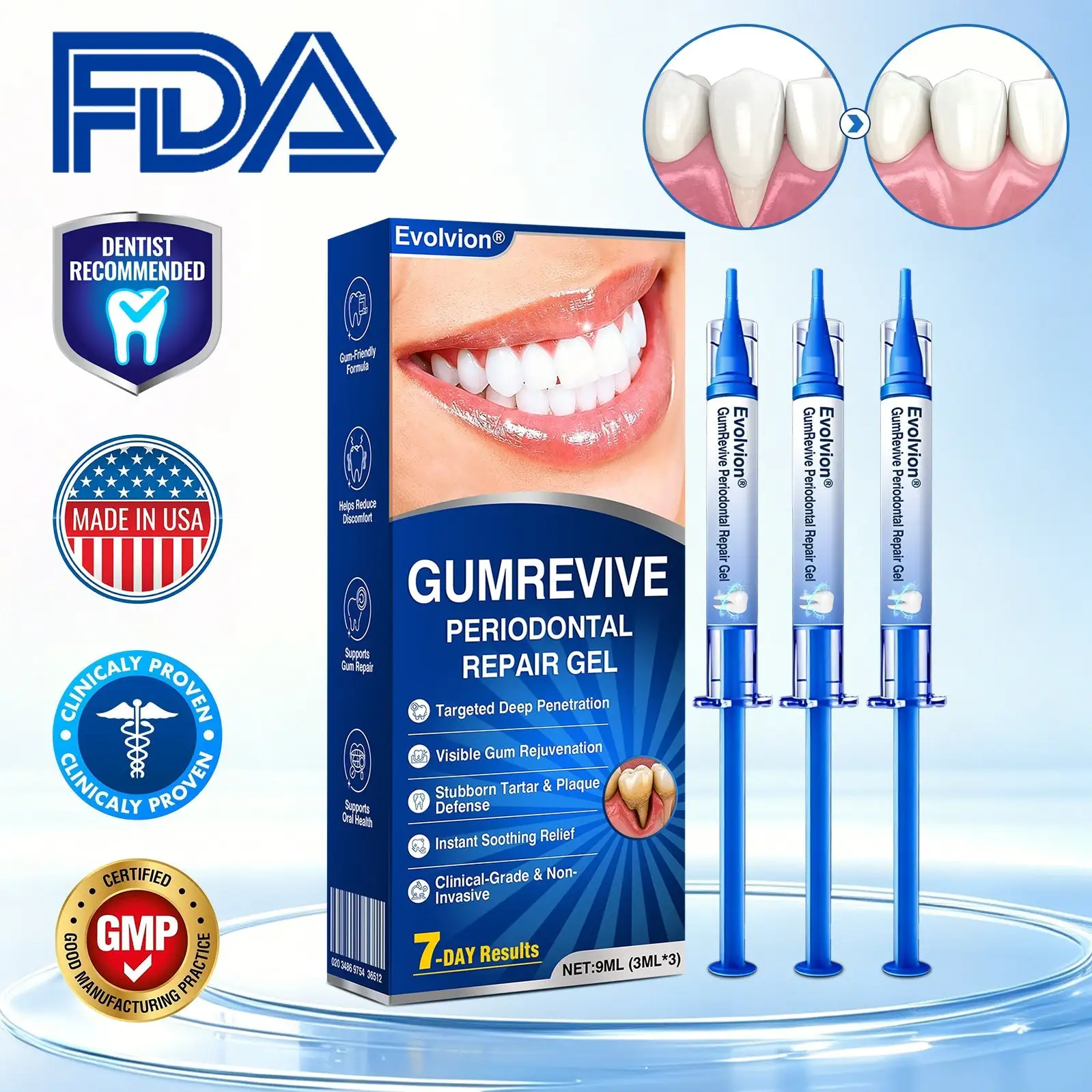 Evolvion® GumRevive Periodontal Repair Gel