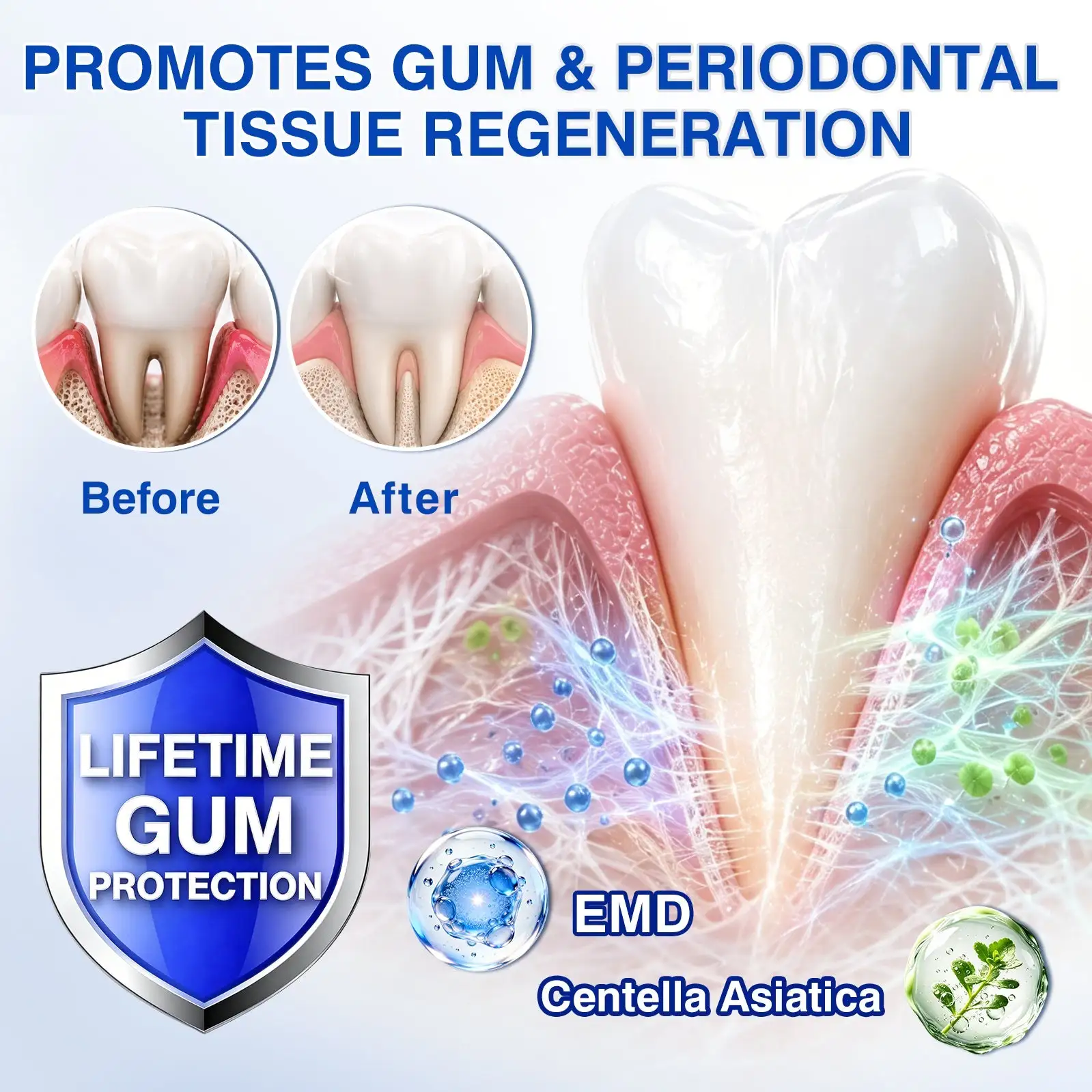 Evolvion® GumRevive Periodontal Repair Gel