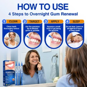 Evolvion® GumRevive Periodontal Repair Gel