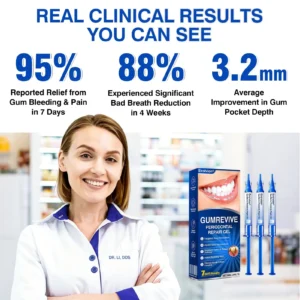 Evolvion® GumRevive Periodontal Repair Gel