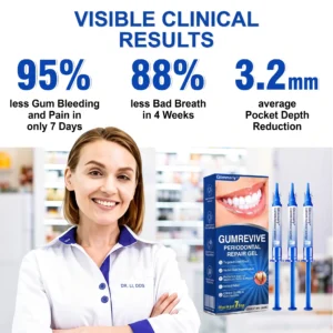 Glimmerly® GumRevive Periodontal Repair Gel
