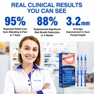 Gum Revive Periodontal Repair Gel