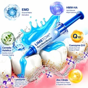 Gum Revive Periodontal Repair Gel