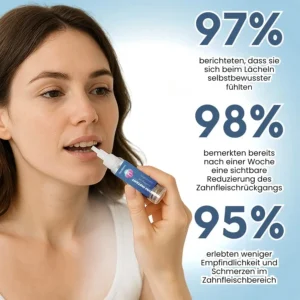 GumRevive™ | Zahnfleisch Sofort-Gel