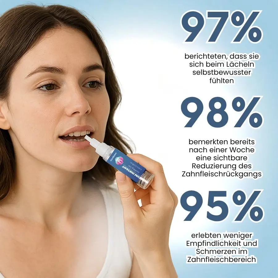 GumRevive™ | Zahnfleisch Sofort-Gel