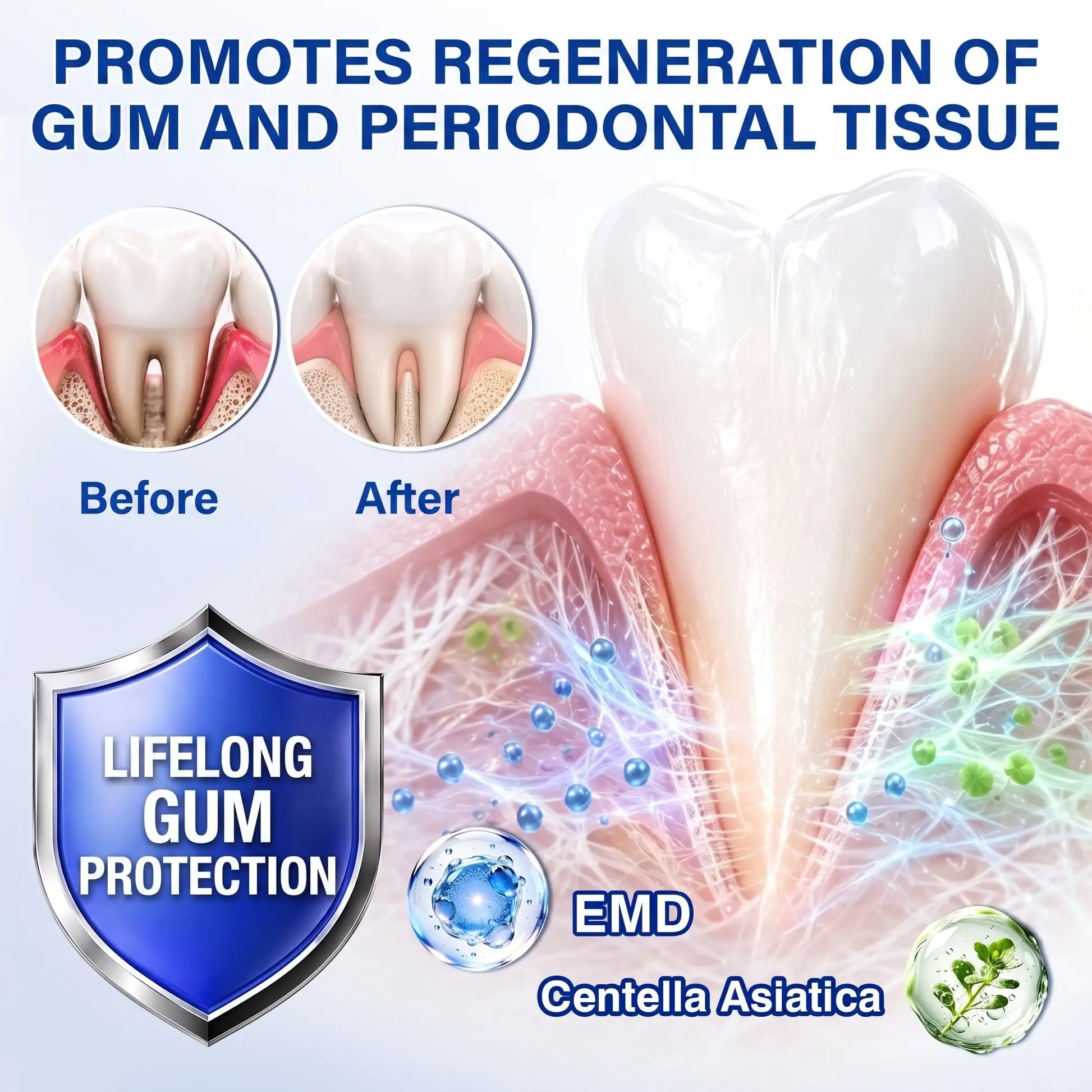 SOLAROZA® GumRevive Periodontal Repair Gel
