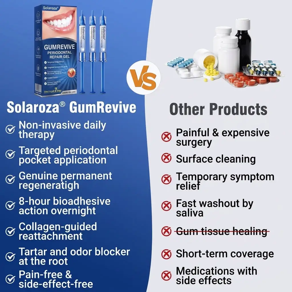 SOLAROZA® GumRevive Periodontal Repair Gel