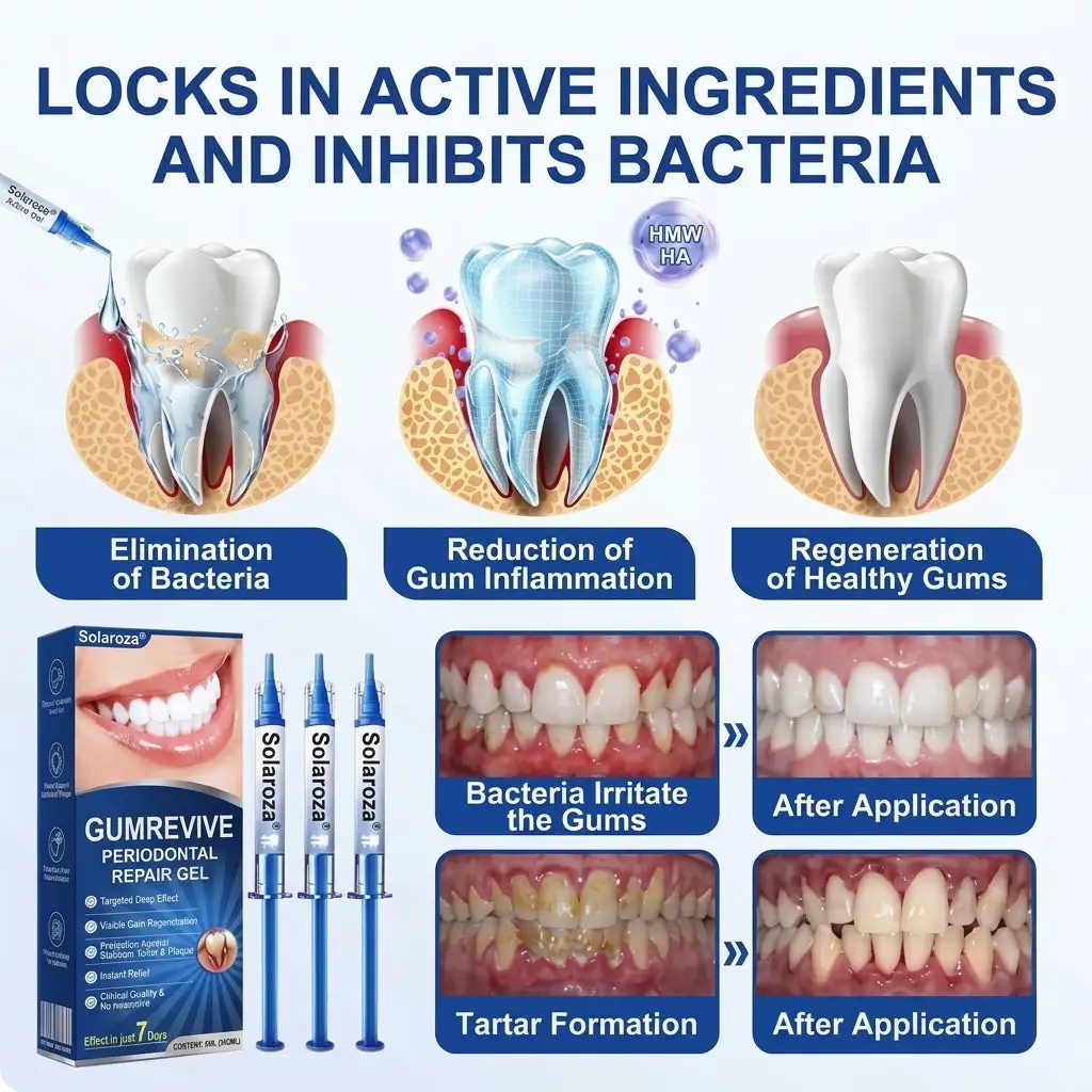 SOLAROZA® GumRevive Periodontal Repair Gel