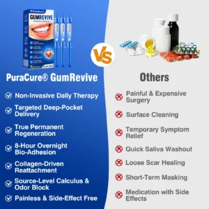 𝐏𝐮𝐫𝐚𝐂𝐮𝐫𝐞® 𝐆𝐮𝐦𝐑𝐞𝐯𝐢𝐯𝐞 𝐏𝐞𝐫𝐢𝐨𝐝𝐨𝐧𝐭𝐚𝐥 𝐑𝐞𝐩𝐚𝐢𝐫 𝐆𝐞𝐥