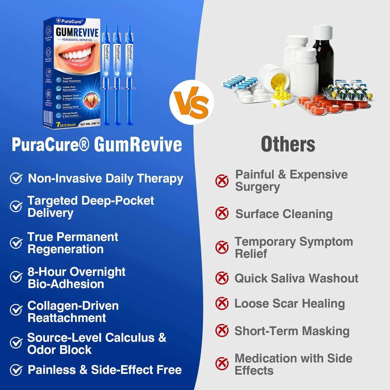 𝐏𝐮𝐫𝐚𝐂𝐮𝐫𝐞® 𝐆𝐮𝐦𝐑𝐞𝐯𝐢𝐯𝐞 𝐏𝐞𝐫𝐢𝐨𝐝𝐨𝐧𝐭𝐚𝐥 𝐑𝐞𝐩𝐚𝐢𝐫 𝐆𝐞𝐥
