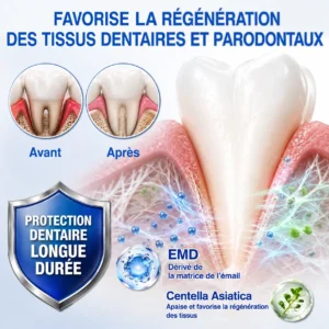 𝑷𝒖𝒓𝒆𝒍𝒐𝒓𝒂® 𝑮𝒖𝒎𝑹𝒆𝒗𝒊𝒗𝒆 𝑮𝒆𝒍 𝒅𝒆 𝑹é𝒑𝒂𝒓𝒂𝒕𝒊𝒐𝒏 𝑷𝒂𝒓𝒐𝒅𝒐𝒏𝒕𝒂𝒍𝒆