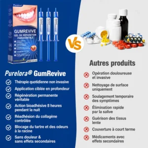 𝑷𝒖𝒓𝒆𝒍𝒐𝒓𝒂® 𝑮𝒖𝒎𝑹𝒆𝒗𝒊𝒗𝒆 𝑮𝒆𝒍 𝒅𝒆 𝑹é𝒑𝒂𝒓𝒂𝒕𝒊𝒐𝒏 𝑷𝒂𝒓𝒐𝒅𝒐𝒏𝒕𝒂𝒍𝒆