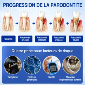 𝑷𝒖𝒓𝒆𝒍𝒐𝒓𝒂® 𝑮𝒖𝒎𝑹𝒆𝒗𝒊𝒗𝒆 𝑮𝒆𝒍 𝒅𝒆 𝑹é𝒑𝒂𝒓𝒂𝒕𝒊𝒐𝒏 𝑷𝒂𝒓𝒐𝒅𝒐𝒏𝒕𝒂𝒍𝒆
