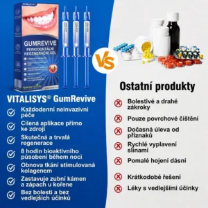 𝐕𝐢𝐭𝐚𝐥𝐢𝐬𝐲𝐬® Parodontální Regenerační Gel GumRevive