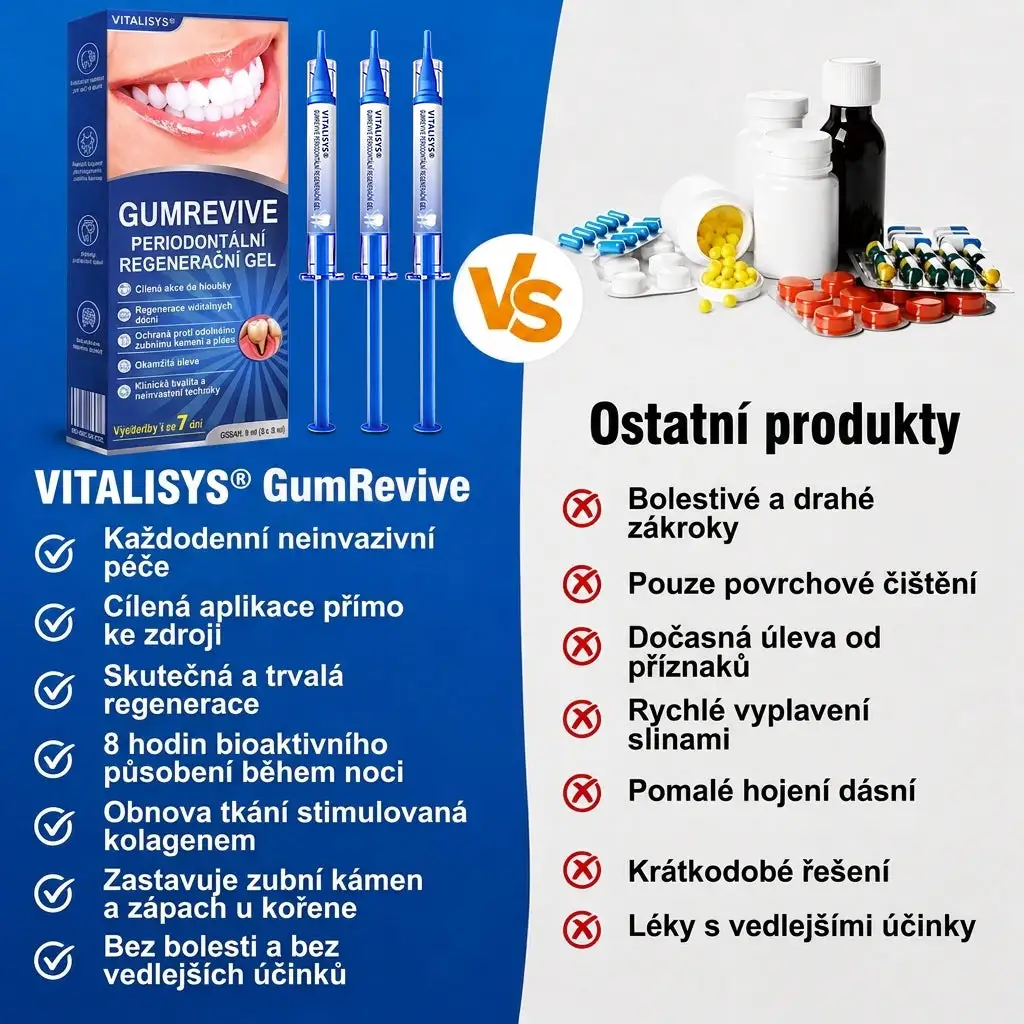 𝐕𝐢𝐭𝐚𝐥𝐢𝐬𝐲𝐬® Parodontální Regenerační Gel GumRevive