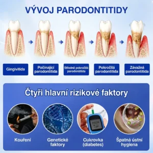 𝐕𝐢𝐭𝐚𝐥𝐢𝐬𝐲𝐬® Parodontální Regenerační Gel GumRevive