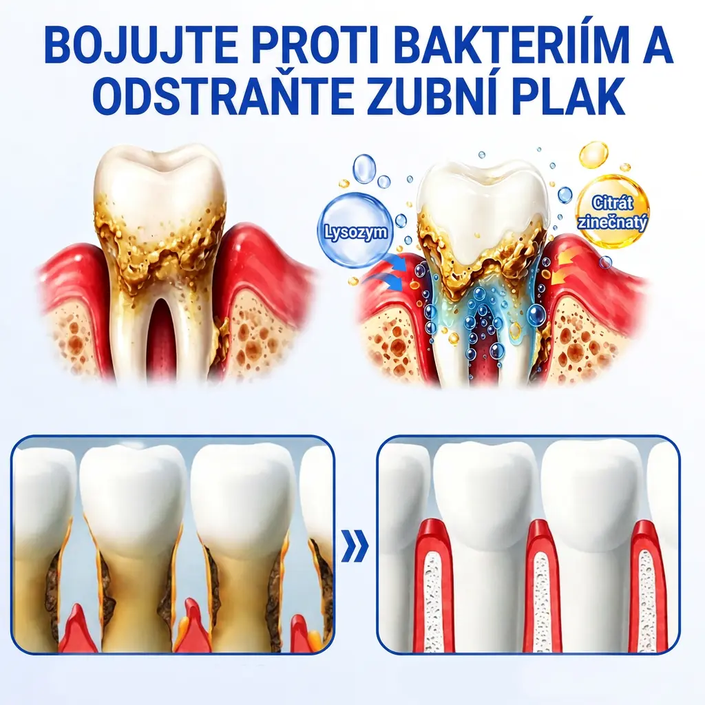 𝐕𝐢𝐭𝐚𝐥𝐢𝐬𝐲𝐬® Parodontální Regenerační Gel GumRevive