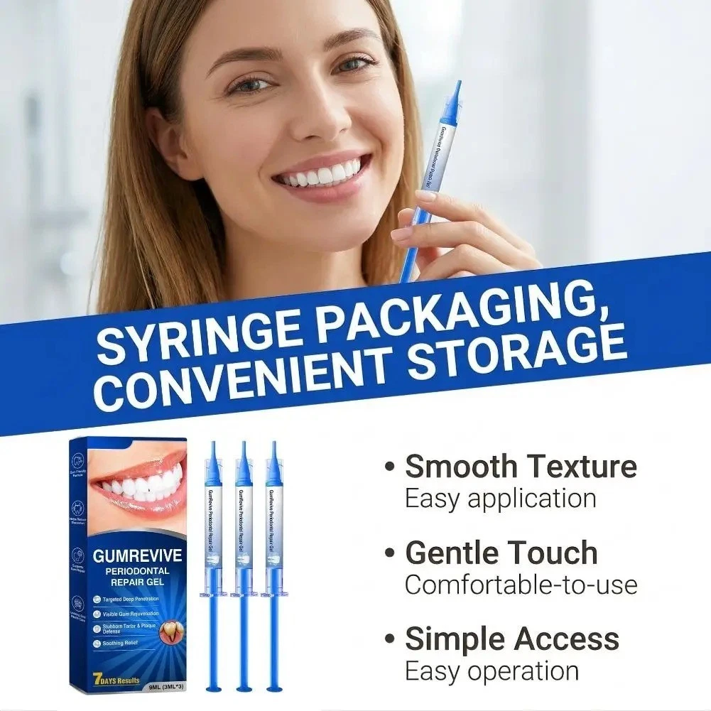 GumRevive Periodontal Repair Gel 2026