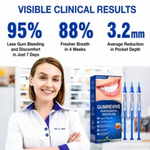 CureVivo® GumRevive Periodontal Repair Gel