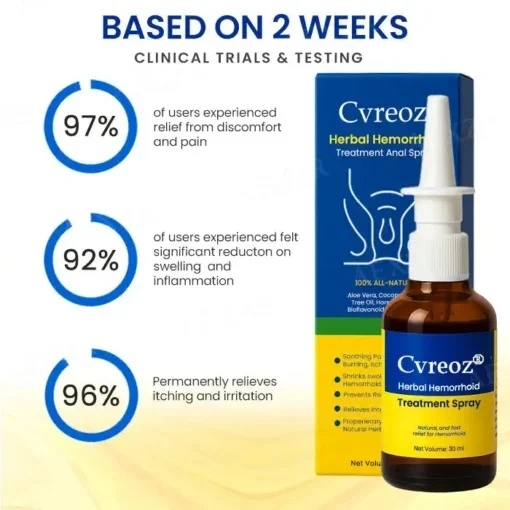 Herbal Hemorrhoid Treatment Spray