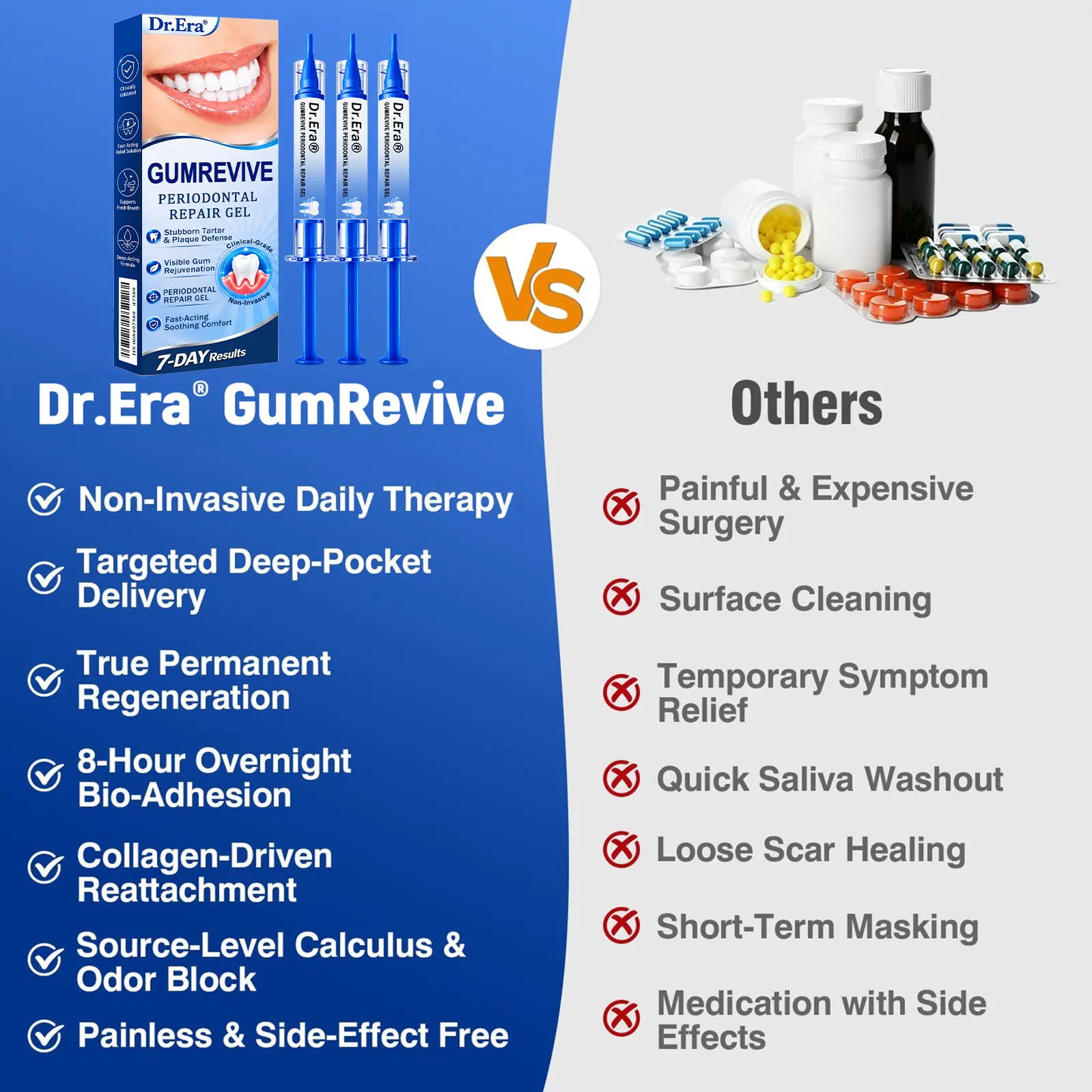 Dr.Era® GumRevive Periodontal Repair Gel