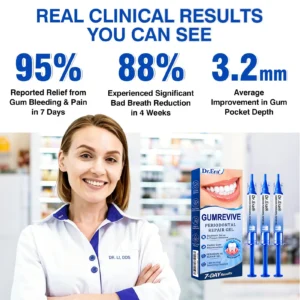 Dr.Era® GumRevive Periodontal Repair Gel