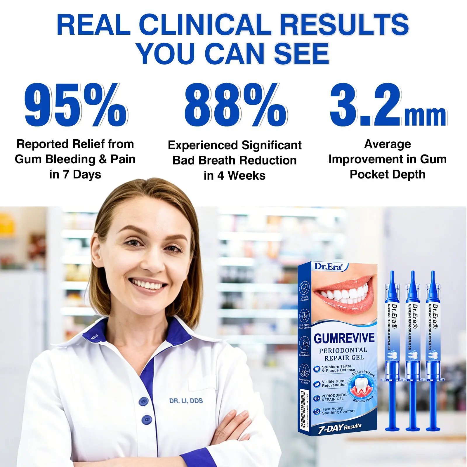 Dr.Era® GumRevive Periodontal Repair Gel