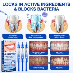 Dr.Era® GumRevive Periodontal Repair Gel