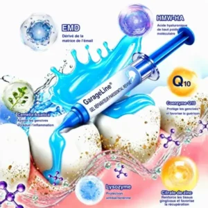 Garageline® GumCare Pro : Gel Parodontal de Précision