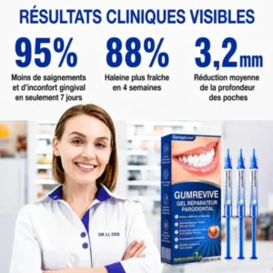 Garageline® GumCare Pro : Gel Parodontal de Précision