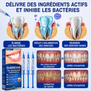 Garageline® GumCare Pro : Gel Parodontal de Précision