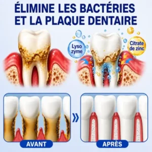 Garageline® GumCare Pro : Gel Parodontal de Précision