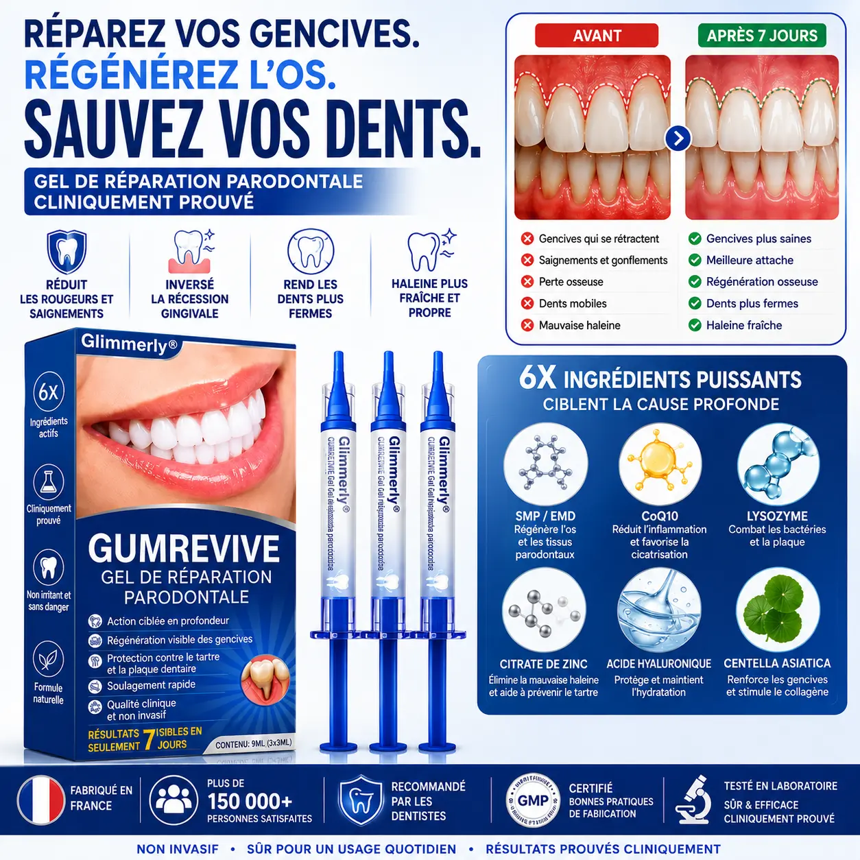Glimmerly® Gel de Réparation Parodontale GumRevive