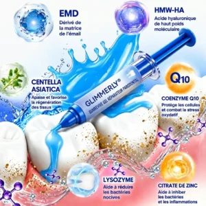Glimmerly® Gel de Réparation Parodontale GumRevive