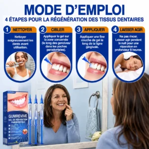 Glimmerly® Gel de Réparation Parodontale GumRevive