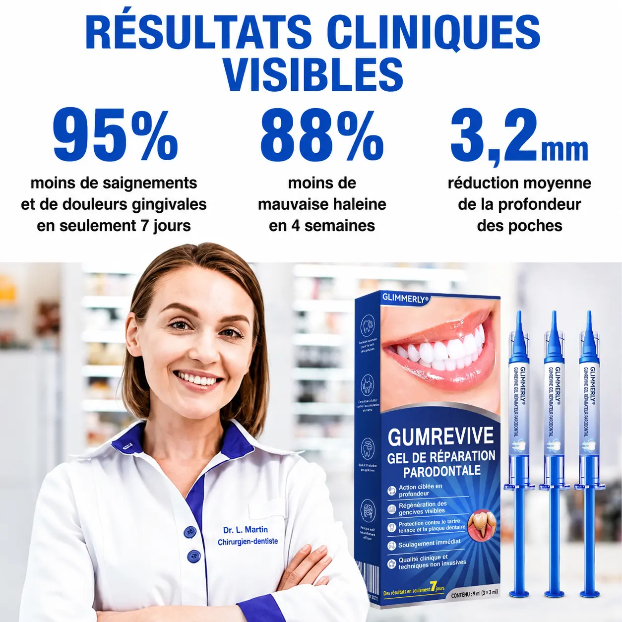 Glimmerly® Gel de Réparation Parodontale GumRevive