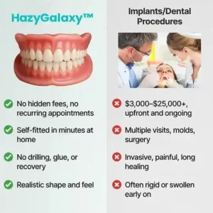 HazyGalaxy™ Functional Dentures