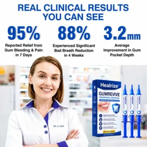 Healrize® GumRevive Periodontal Gel