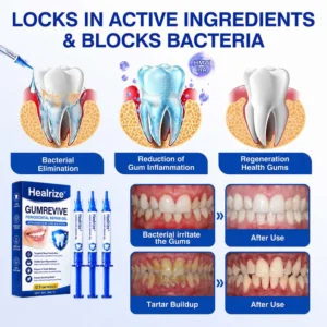 Healrize® GumRevive Periodontal Gel