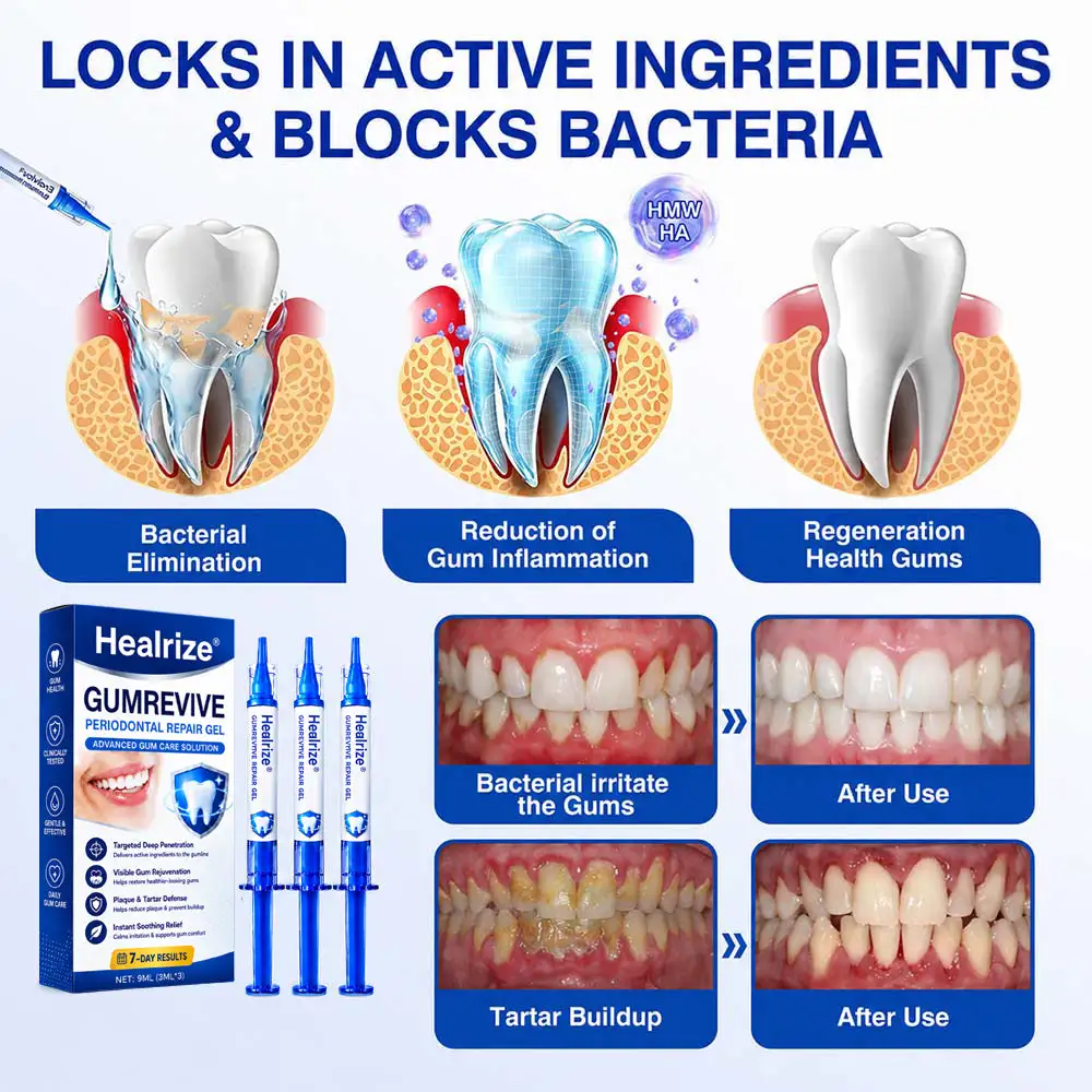 Healrize® GumRevive Periodontal Gel